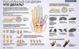 Боль в пальце при сгибании