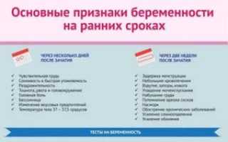 Ранние симптомы беременности, пить варфарин или нет?