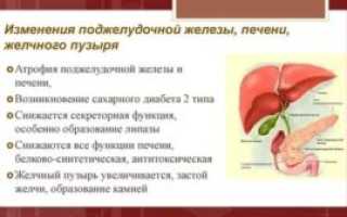 Изменения поджелудочной железы и печени у ребенка