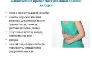 Симптомы: тошнота, боль в желудке, отрыжка, температура,