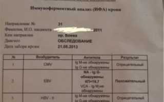 Положительный анализ на вич, симптомов нет