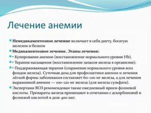 Как вылечить анемию