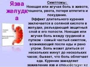 Симптомы: тошнота, боль в желудке, отрыжка, температура,