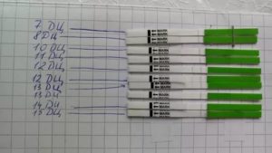 Тянет и колет в левом яичнике после овуляции