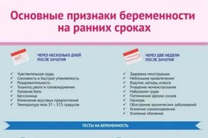 Ранние симптомы беременности, пить варфарин или нет?