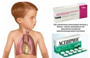 Аспирин детям