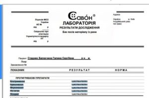 Проблемная кожа лица, сделала бак посев. Помогите разобраться