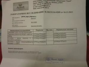 Положительный анализ на вич, симптомов нет