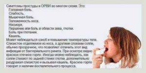 Кашель, боль в горле, температура 37 и 2, слабость, потливость