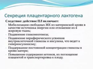 Повышенное содержание плацентарного лактогена