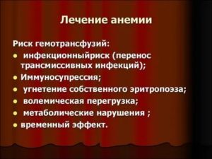 Как вылечить анемию