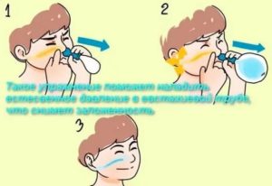 Сухой кашель заложено ухо