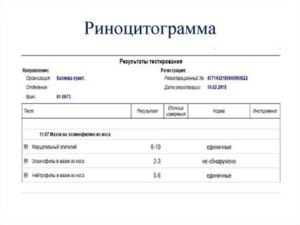 Риноцитограмма, Эозинофилы 45% у ребенка 3 года