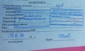 Положительный ИФА на сифилис при беременности 33 недели