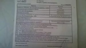 Цервицит расшифровка анализа