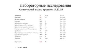 Клинический анализ крови Гематокрит 34.5*?