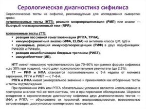 Сифилис или ошибочный тест