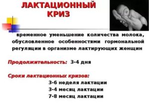 Уменьшилось количество грудного молока