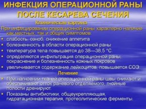 Повышены лейкоциты после кесарева