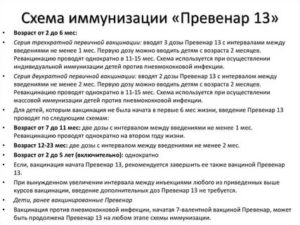 Обязательно ли делать прививку превенар