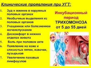 Зуд и жжение у партнерши после полового акта, причины